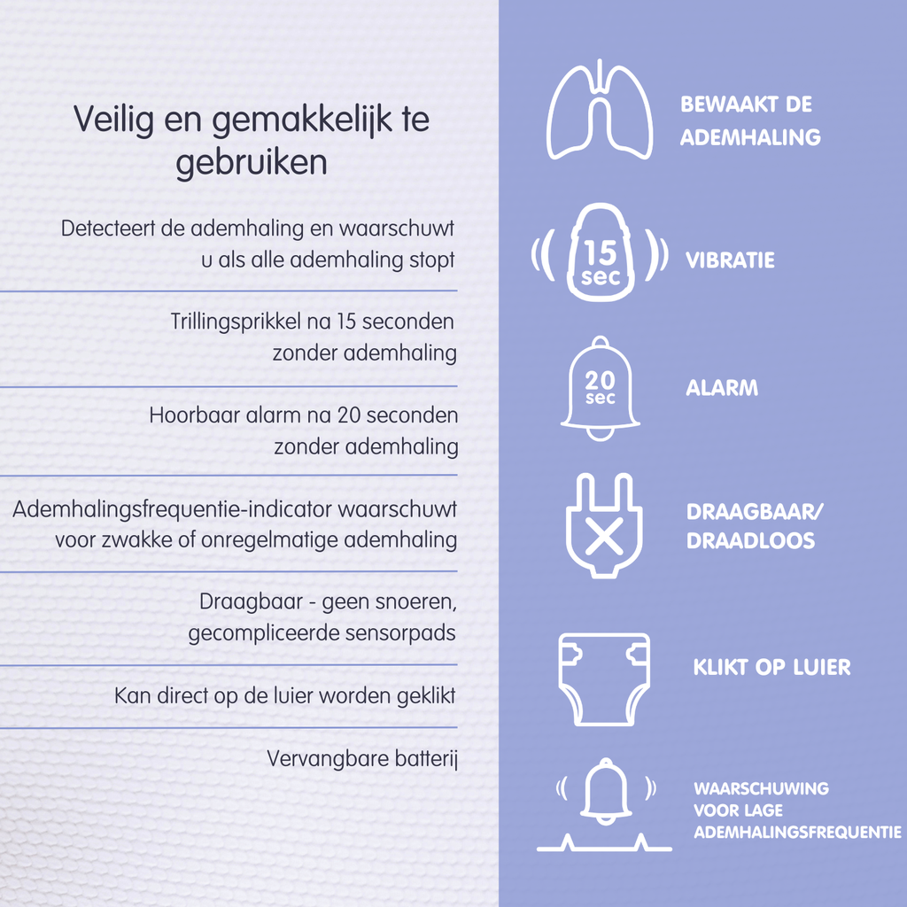 ADEMHALINGSMONITOR, Hero MD, te bev aan luier, alarm na 20sec, reageert op beweging, medisch getest