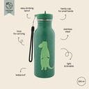 Trixie | Drinkfles Water drinking bottle Mr. Crocodile School  groen 500ml 